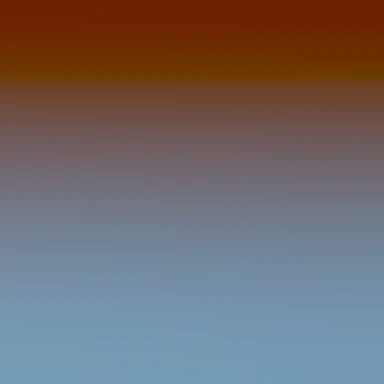 blurhash of the original image