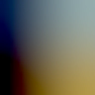 blurhash of the original image