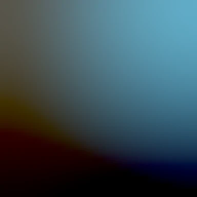 blurhash of the original image