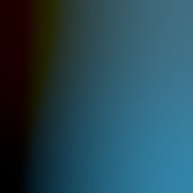 blurhash of the original image