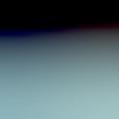 blurhash of the original image