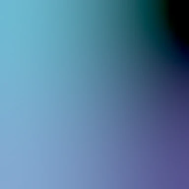 blurhash of the original image