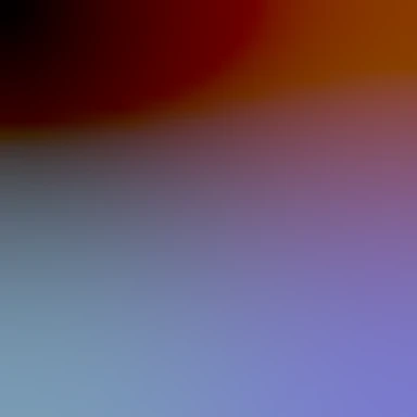 blurhash of the original image