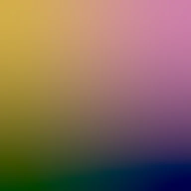 blurhash of the original image