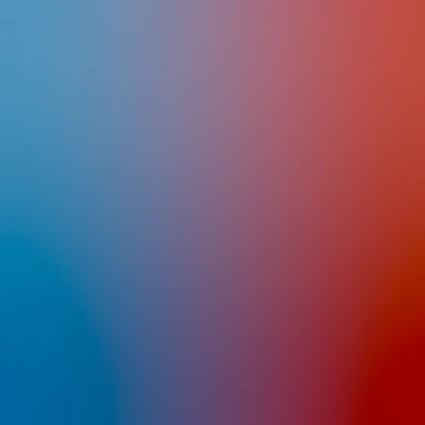 blurhash of the original image