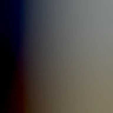 blurhash of the original image