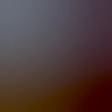 blurhash of the original image