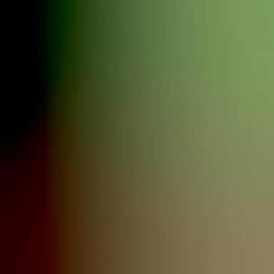 blurhash of the original image