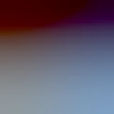 blurhash of the original image