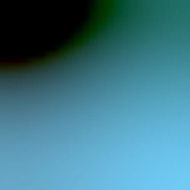 blurhash of the original image