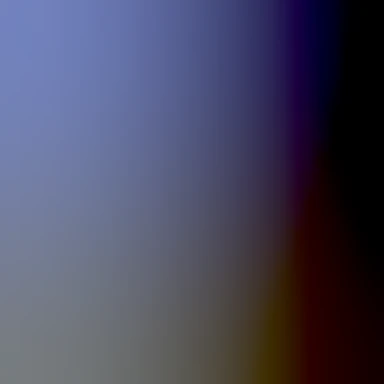 blurhash of the original image