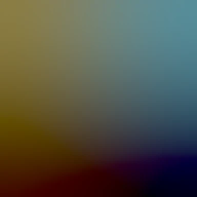 blurhash of the original image