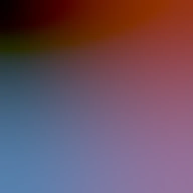 blurhash of the original image