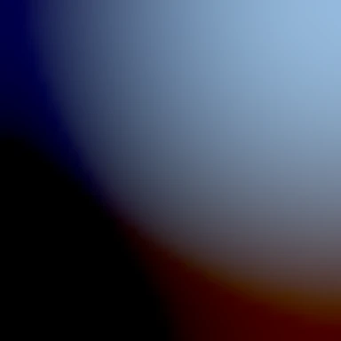 blurhash of the original image