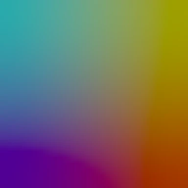 blurhash of the original image