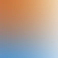 blurhash of the original image