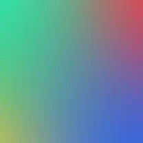 blurhash of the original image