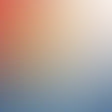 blurhash of the original image