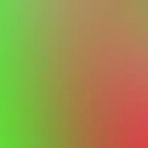 blurhash of the original image