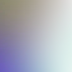 blurhash of the original image
