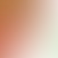 blurhash of the original image