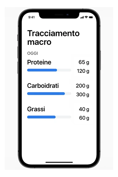 Tracking di macros alimentari su iphone in italiano sticker