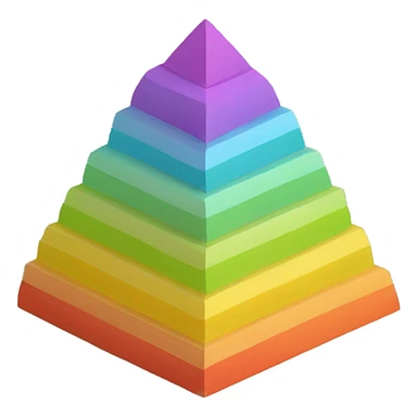 maslow pyramid in 3d isometric, colored sticker