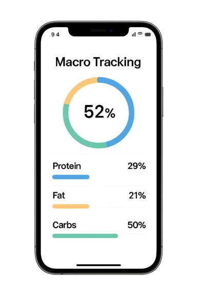 Tracking di macros alimentari su iphone sticker