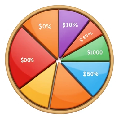 pie chart depicting budgeting with labeled sections for savings, needs, and wants sticker