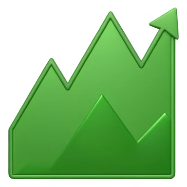 I want 2 emojis  one for NASDAQ future  sticker