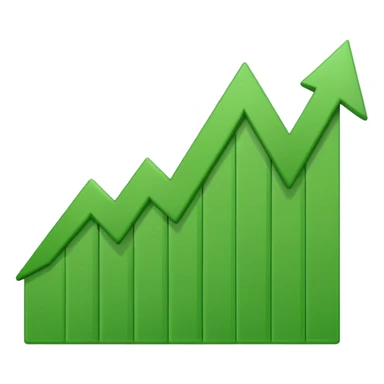 I want 2 emojis  one for NASDAQ future  sticker