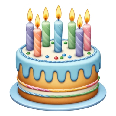 Happy birthday  sticker