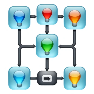 A simple flowchart made of glass sticker
