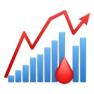graph starting at top with the line going down and the line being red sticker