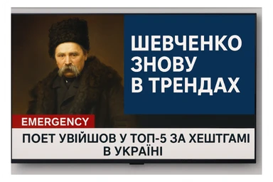A realistic screenshot of a television news broadcast with an emergency report about Ukrainian poet Taras Shevchenko.
A downloaded image was used in the composition.
In the lower third of the screen, the headline "Шевченко знову в трендах" is displayed in large bold font,
and below it is a concise news ticker with the text "Поет увійшов у ТОП-5 за хештегами в Україні",
which provides brief updates.
The colour palette is clear and professional, with contrasting tones
characteristic of authoritative news channels.
The entire scene conveys the urgency and drama inherent in live news broadcasts. sticker