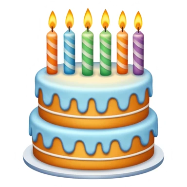 Happy birthday sticker