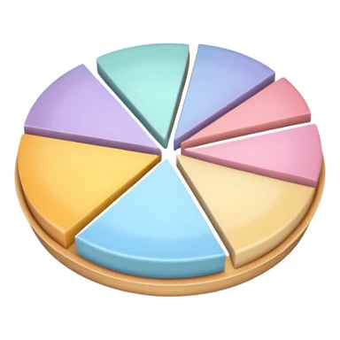 i need a 3d pie chart with diffrent pastel shade slices sticker