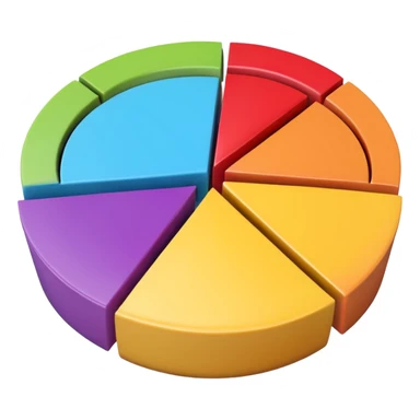 pie-chart 3d  sticker