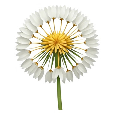 Dandelion flower emoji in white colour looks aesthetic edit better different styles types  sticker