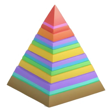 maslow pyramid in 3d isometric, colored with only five levels sticker