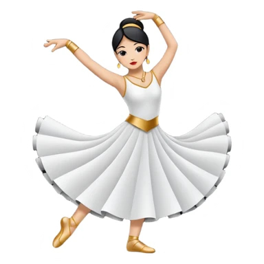 East (E): "dancer_east: Create a minimal flat-vector dancer icon facing east. Pose rotated to face east to imply movement to the right. Black stroke 2px on transparent background, square canvas 1:1, SVG vector style, no text or facial features." sticker