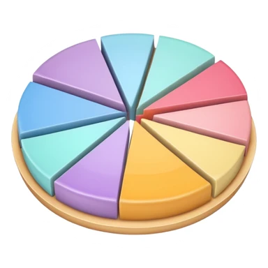 i need a 3d pie chart with diffrent pastel shade slices sticker