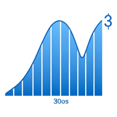 a graph with a negative slope. The graph is named 36 sticker
