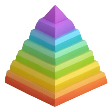 maslow pyramid in 3d isometric, colored sticker