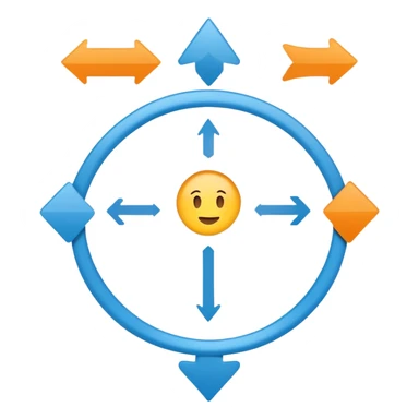 Visual process diagram showing how product solves customer problems sticker
