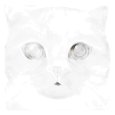Grey Scottish fold cat with white spot under nose  sticker
