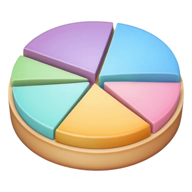 i need a 3d pie chart with diffrent pastel shade slices sticker