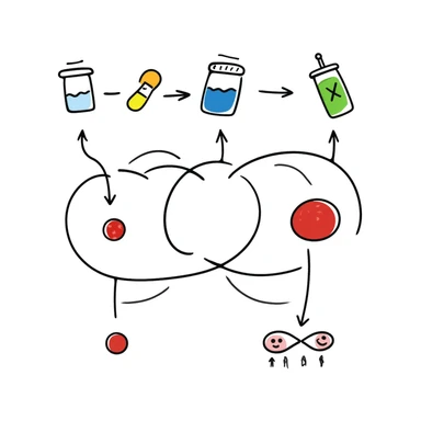Anti-diabetic visualization with metabolic pathway: colorful flowchart showing blue insulin, green medication pills, yellow glucose molecules, and red blood cells. Hand-drawn educational diagram with arrows showing glucose regulation and insulin sensitivity improvement. sticker