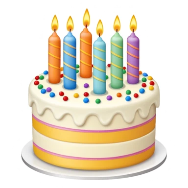 Happy birthday sticker