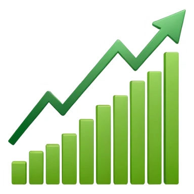 I want 2 emojis  one for NASDAQ future  sticker